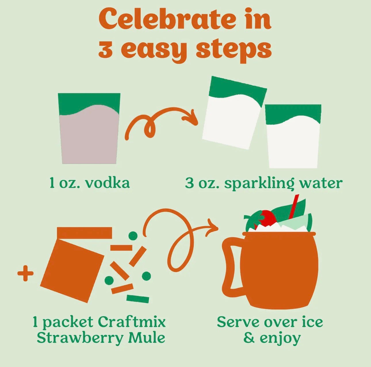 Strawberry Mule Cocktail/Mocktail Mixer