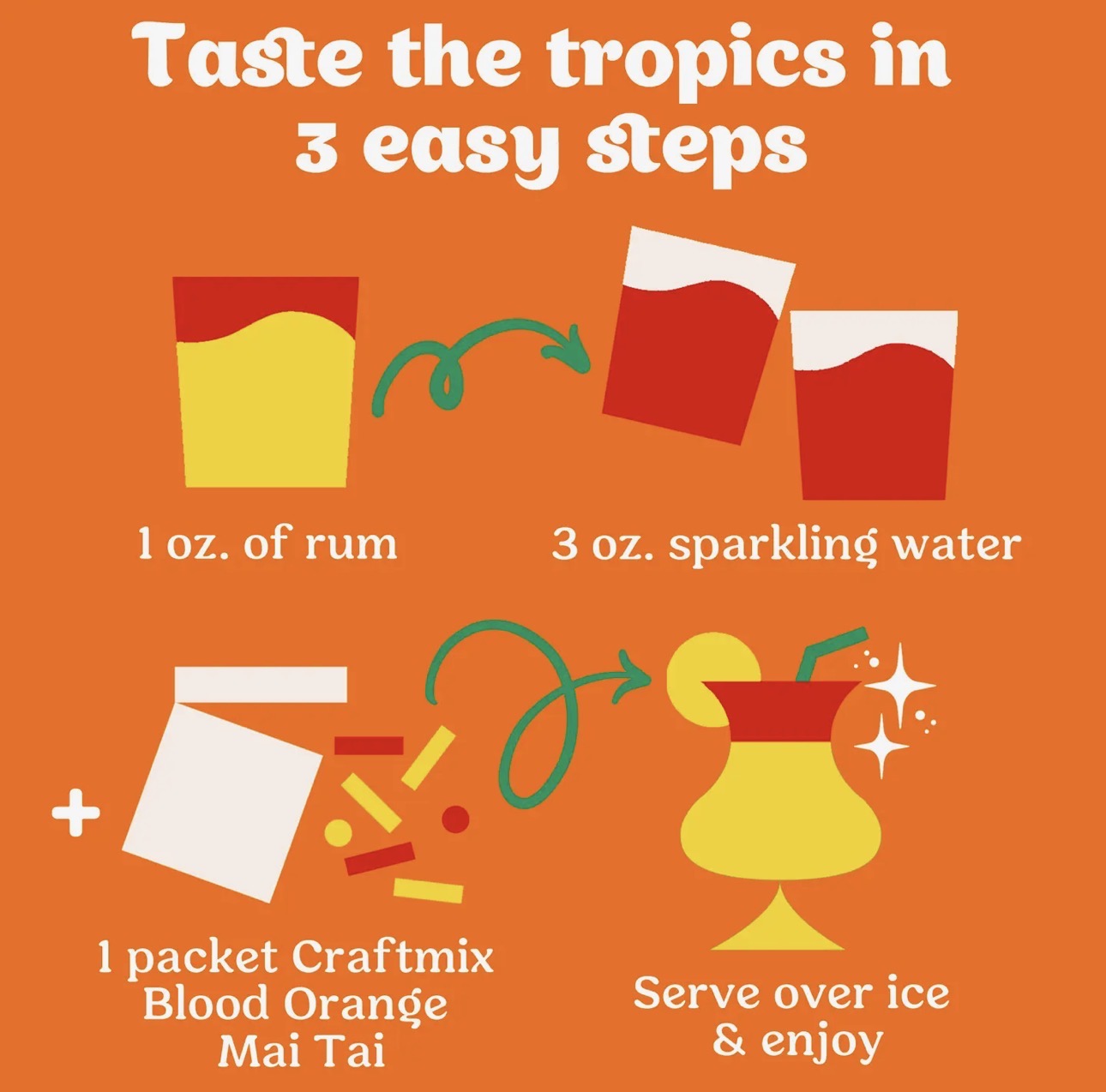 Blood Orange Mai Tai Cocktail/Mocktail