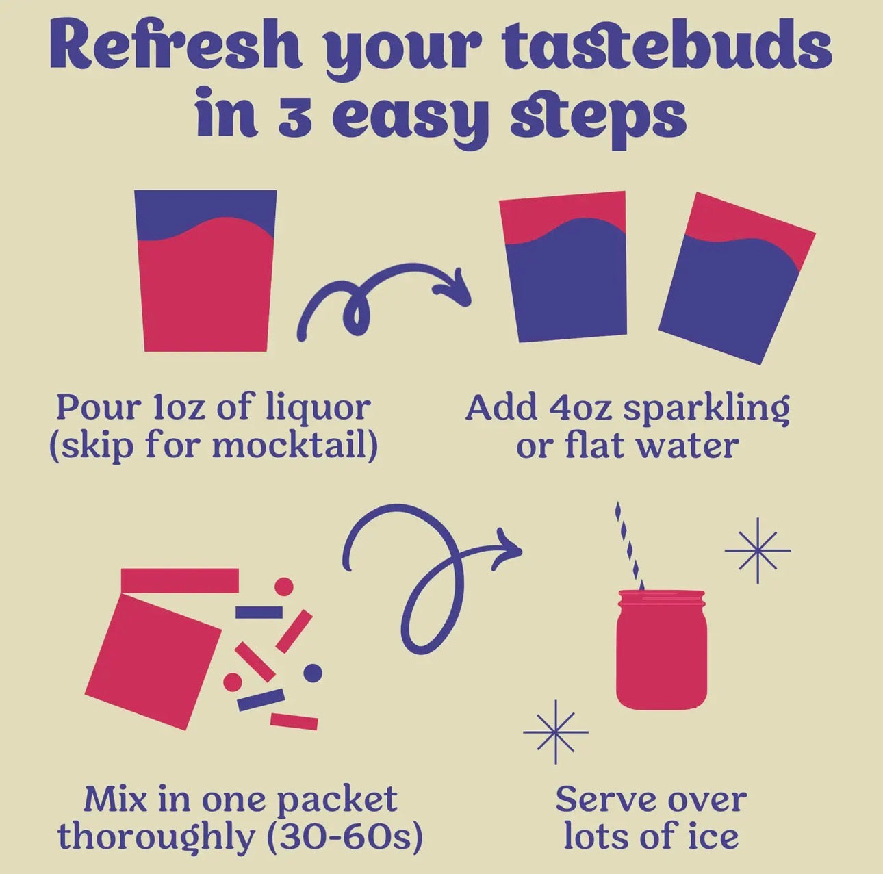 Blueberry Lemonade & Cocktail Mixer