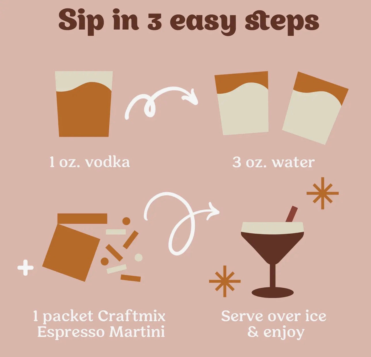Espresso Martini Cocktail/Mocktail Mixer